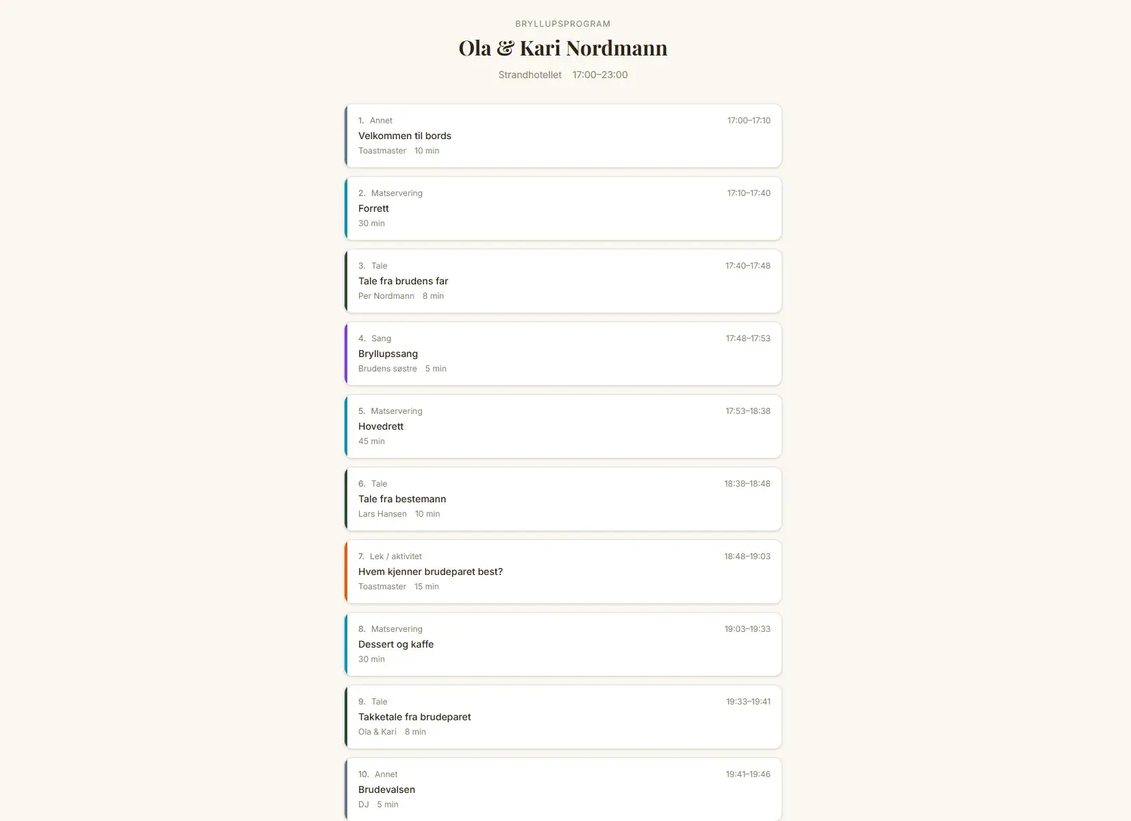 Skjermbilde av delingssiden i Toastmasteren